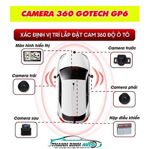 Camera 360 Gotech GP6 hỗ trợ nhìn toàn cảnh