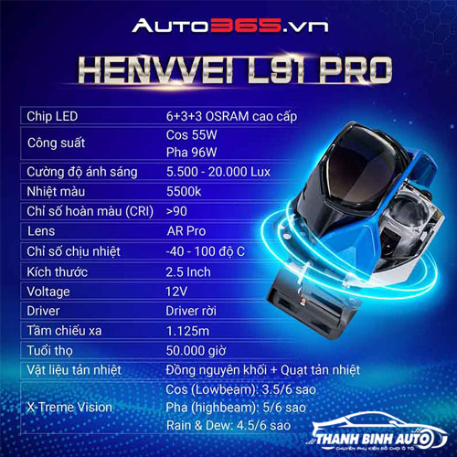 Đèn Bi Laser Henvvei L91 Pro 